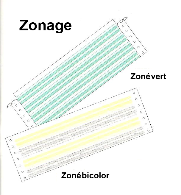 info listing zonage